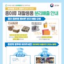 재활용품 분리배출 (분리수거x) 가이드라인 이미지