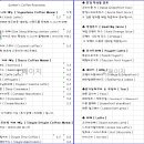 고더스커피로스터리