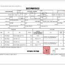 구암동657 이미지