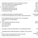 전남대학교 생활관 이미지