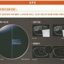 안경매니져(세종새롬점) 이미지