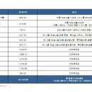 파인테라스