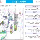 명지국제타워 이미지