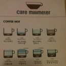밀리미터(millimeter) 이미지
