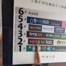 율하예미송키즈치과 네이버블로그
