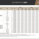 퍼스티지