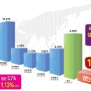 이명현공인중개사사무소 이미지
