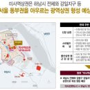 동양약국 이미지