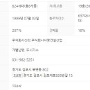 서광건설 주식회사 네이버블로그