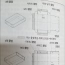 랩어라운드 카토너 이미지