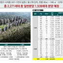 센텀 그리다