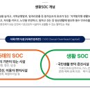 보건지소 3층(강당) 이미지