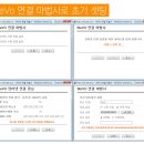 300Mbps의 풀 스피드로 무선 속도를 즐겨라!! - 디지털존 WeVO W622SR 유무선공유기 이미지