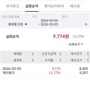 (주)아이엠메디칼 | 공모주 투자 매도 후기 | 아이엠바이오로직스 수익률 300% 달성! 3월 실현손익 중간 결산