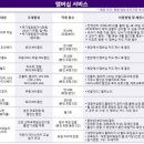 (주) 대명스테이션 이미지