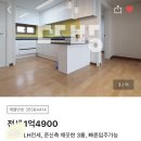 부동산 잘알들아 lh전세대출은 이미지