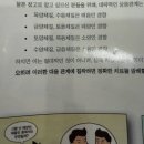한국한의원 | 잠실 8체질 예본한의원 3번 방문 : 목양체질 진단 후기