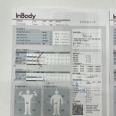 셀포유
