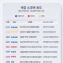 천하통상