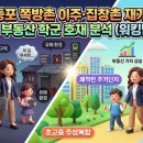 세연중학교 절대정화구역 | 영등포 쪽방촌 이주 집창촌 재개발, 문래동 부동산 학군 호재