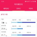 재진한의원 이미지