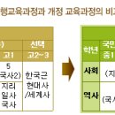 세계사