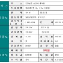 풍덕상회 이미지