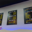 바다향왕코다리 서하남IC점 이미지