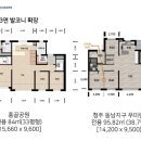 정문산업개발