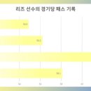 빌드업 이미지