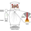 ㈜에이엠티 이미지