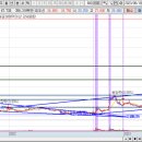 (주)피케이해운 이미지