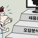 수학세상학원 - 26502 | 수학세상학원