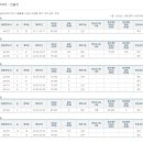 논현2동-7 이미지