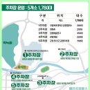 대나무축제 연계프로그램 <관방제림, 이몽룡과 전우치를 만나다> | 제25회 담양 대나무축제 2026 기간, 프로그램, 초청가수, 기본정보