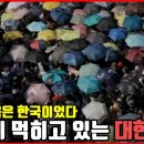 2025 홍콩의 몰락으로 보는 한국의 국가 비상 사태 (중국의 침공) 이미지