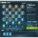 불독PC방 | [메이플스토리] 불독 250 후기