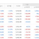 하회전자 네이버블로그