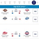 240908 KBO 프로야구 경기 결과 이미지