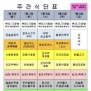 하이테크구내식당 이미지