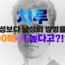 파티마외과의원 이미지