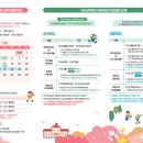 홍도유치원 이미지