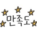 베어프룻 이미지