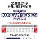 2025 프로야구 한국시리즈 진행 상황 - LG가 2승으로 앞서가... 이미지