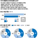 유한회사 한국축산