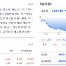 (주)녹십자엠에스 이미지