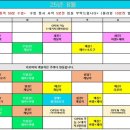 하음 필라테스 이미지