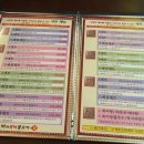 미가복어 이미지