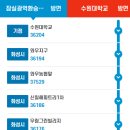 수원대학교 박물관 이미지