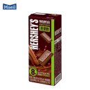 허쉬허쉬 이미지